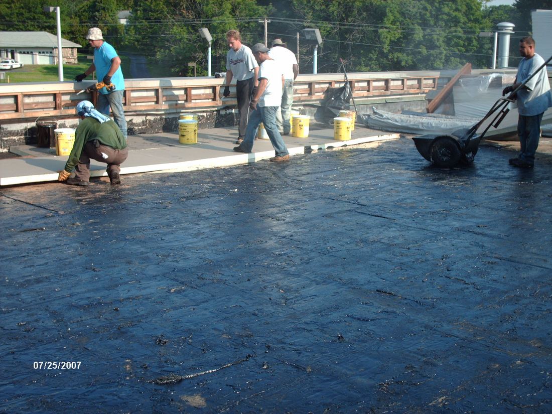 Hot-applied built-up (BUR) roof system installation